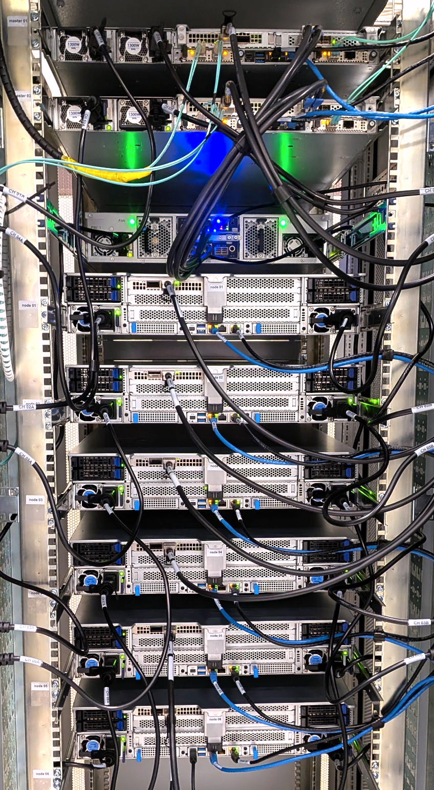 cluster image 2